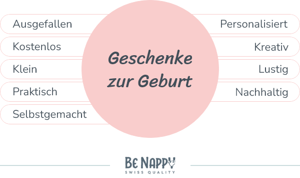 Grafik BE NAPPY Geschenke zur Geburt