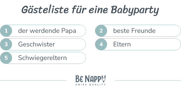 Gästeliste für eine Babyparty: werdender Papa, beste Freunde, Geschwister, Eltern, Großeltern