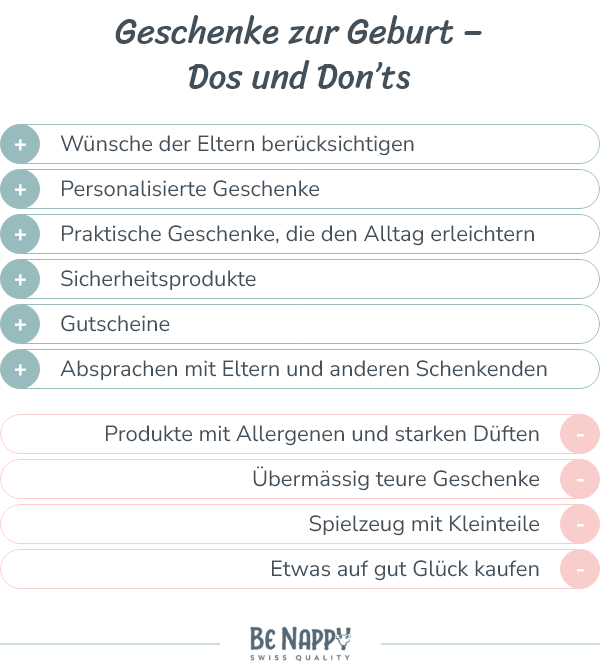 Grafik BE NAPPY Geschenke zur Geburt Dos und Donts